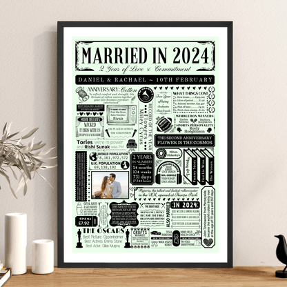 Personalised 2nd Cotton Anniversary Print | Married in 2024 Gift with Photo - The Word Shack