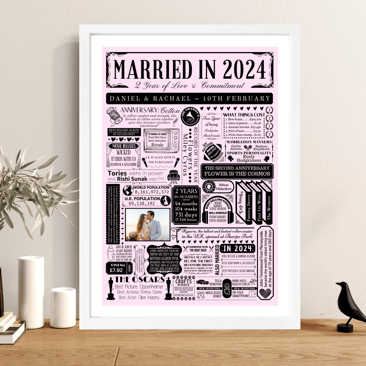 Personalised 2nd Cotton Anniversary Print | Married in 2024 Gift with Photo - The Word Shack