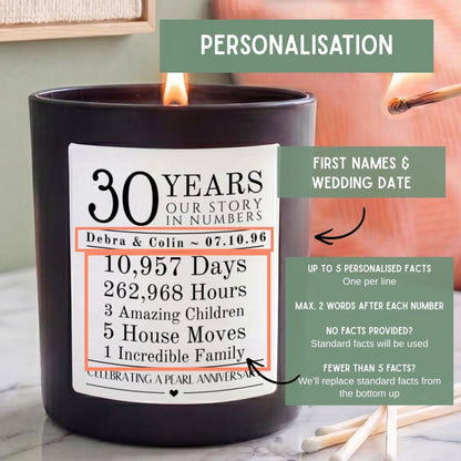 Personalised 30th Anniversary Candle Our Story in Numbers - The Word Shack