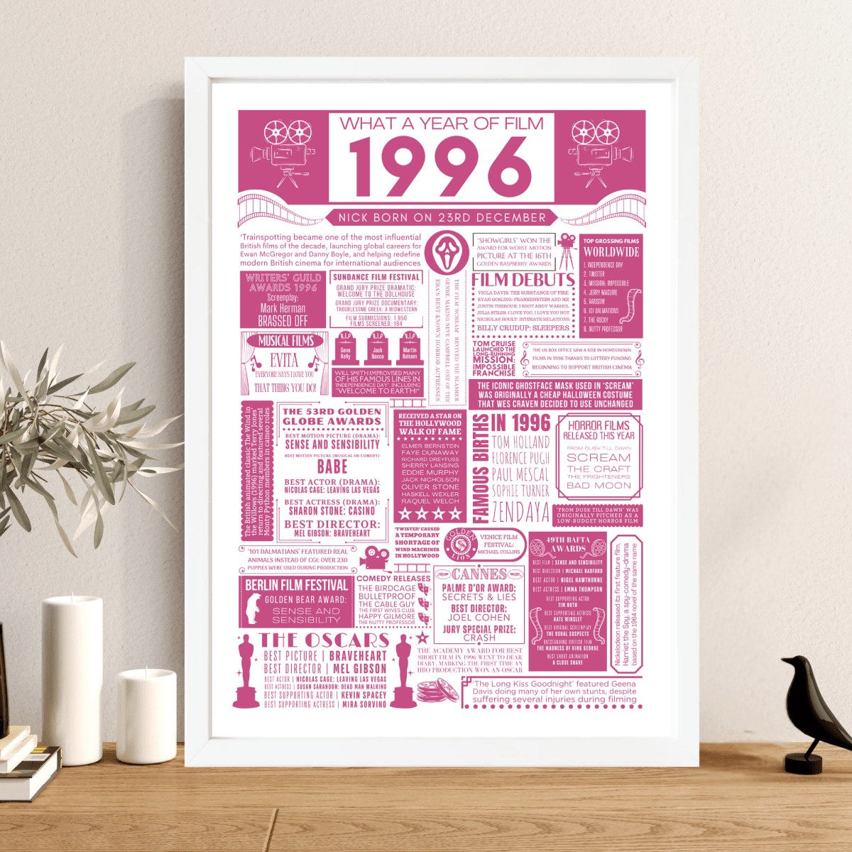 Personalised 30th Birthday Film Print - Custom 1996 Facts - The Word Shack