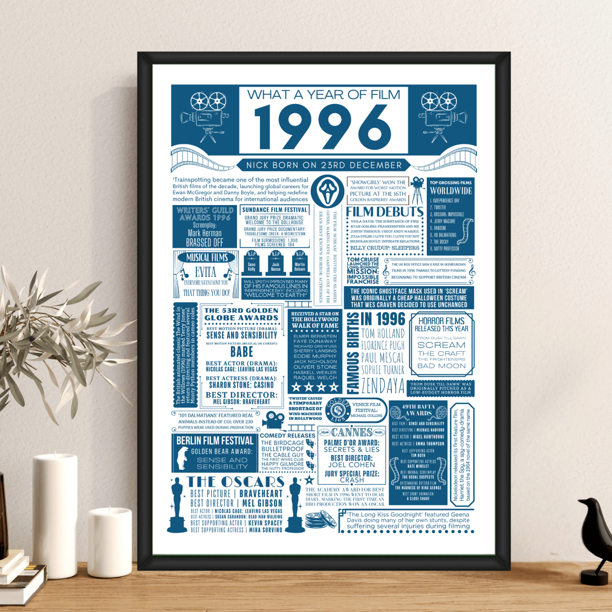 Personalised 30th Birthday Film Print - Custom 1996 Facts - The Word Shack