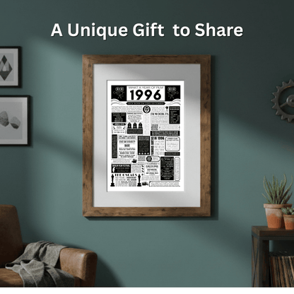 Personalised 30th Birthday Film Print - Custom 1996 Facts - The Word Shack