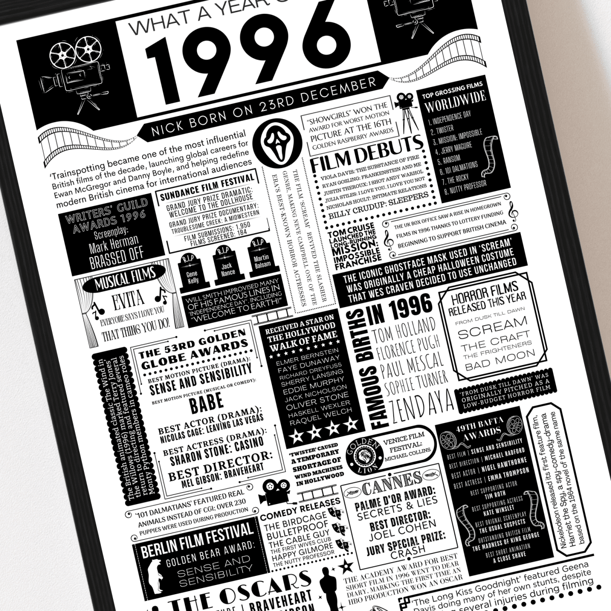 Personalised 30th Birthday Film Print - Custom 1996 Facts - The Word Shack