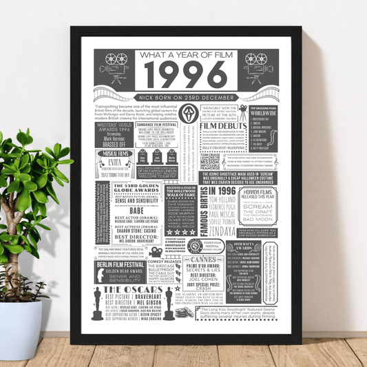 Personalised 30th Birthday Film Print - Custom 1996 Facts - The Word Shack