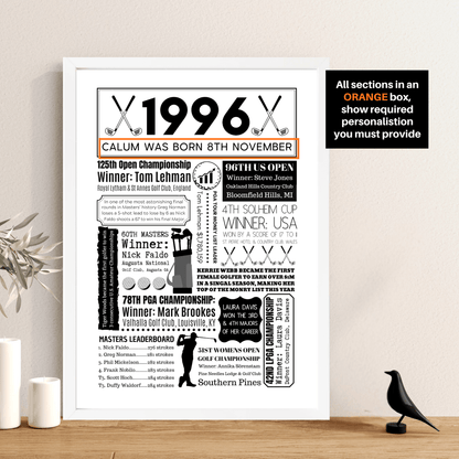 Personalised 30th Birthday Golf Print - The Word Shack