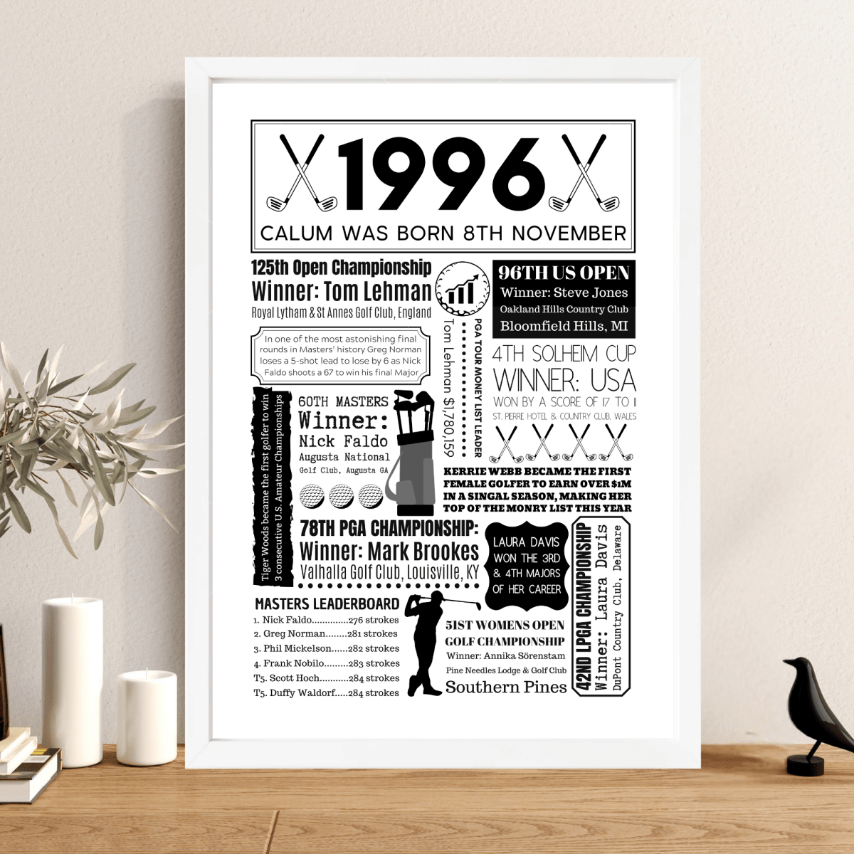 Personalised 30th Birthday Golf Print - The Word Shack