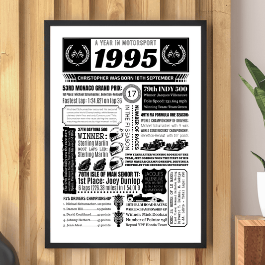 Personalised 30th Birthday Motorsport Print - The Word Shack