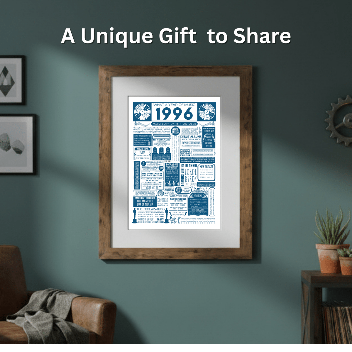 Personalised 30th Birthday Music Print - Custom 1996 Facts - The Word Shack