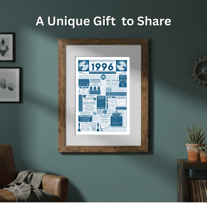 Personalised 30th Birthday Music Print - Custom 1996 Facts - The Word Shack