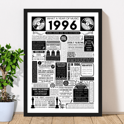 Personalised 30th Birthday Music Print - Custom 1996 Facts - The Word Shack
