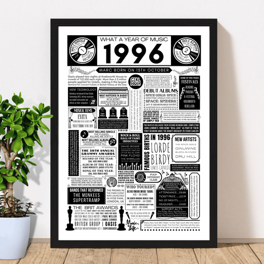 Personalised 30th Birthday Music Print - Custom 1996 Facts - The Word Shack