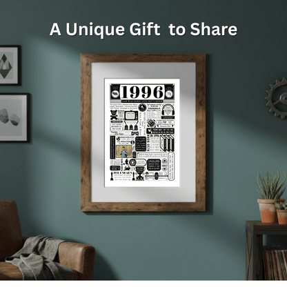 Personalised 30th Birthday Poster - 1996 Fact Print with Photo - The Word Shack