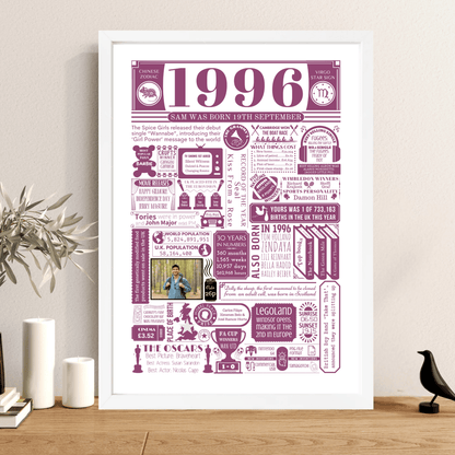 Personalised 30th Birthday Poster - 1996 Fact Print with Photo - The Word Shack