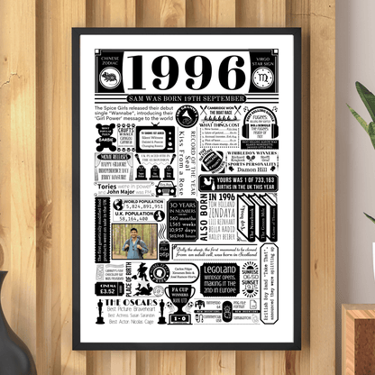 Personalised 30th Birthday Poster - 1996 Fact Print with Photo - The Word Shack