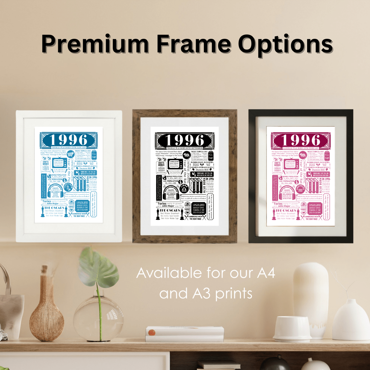 Personalised 30th Birthday Poster | Retro 1996 Fact Print - The Word Shack