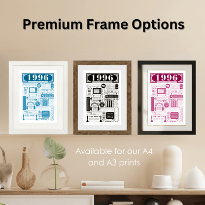 Personalised 30th Birthday Poster | Retro 1996 Fact Print - The Word Shack