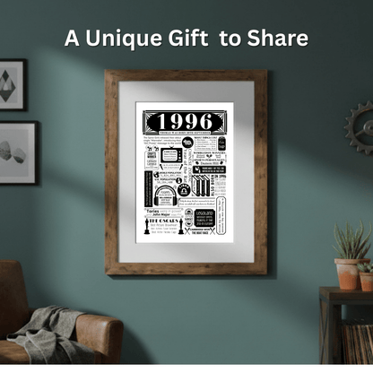 Personalised 30th Birthday Poster | Retro 1996 Fact Print - The Word Shack