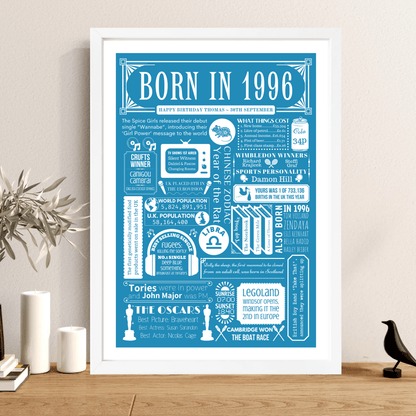 Personalised 30th Birthday Print | 1996 Custom colour Background - The Word Shack