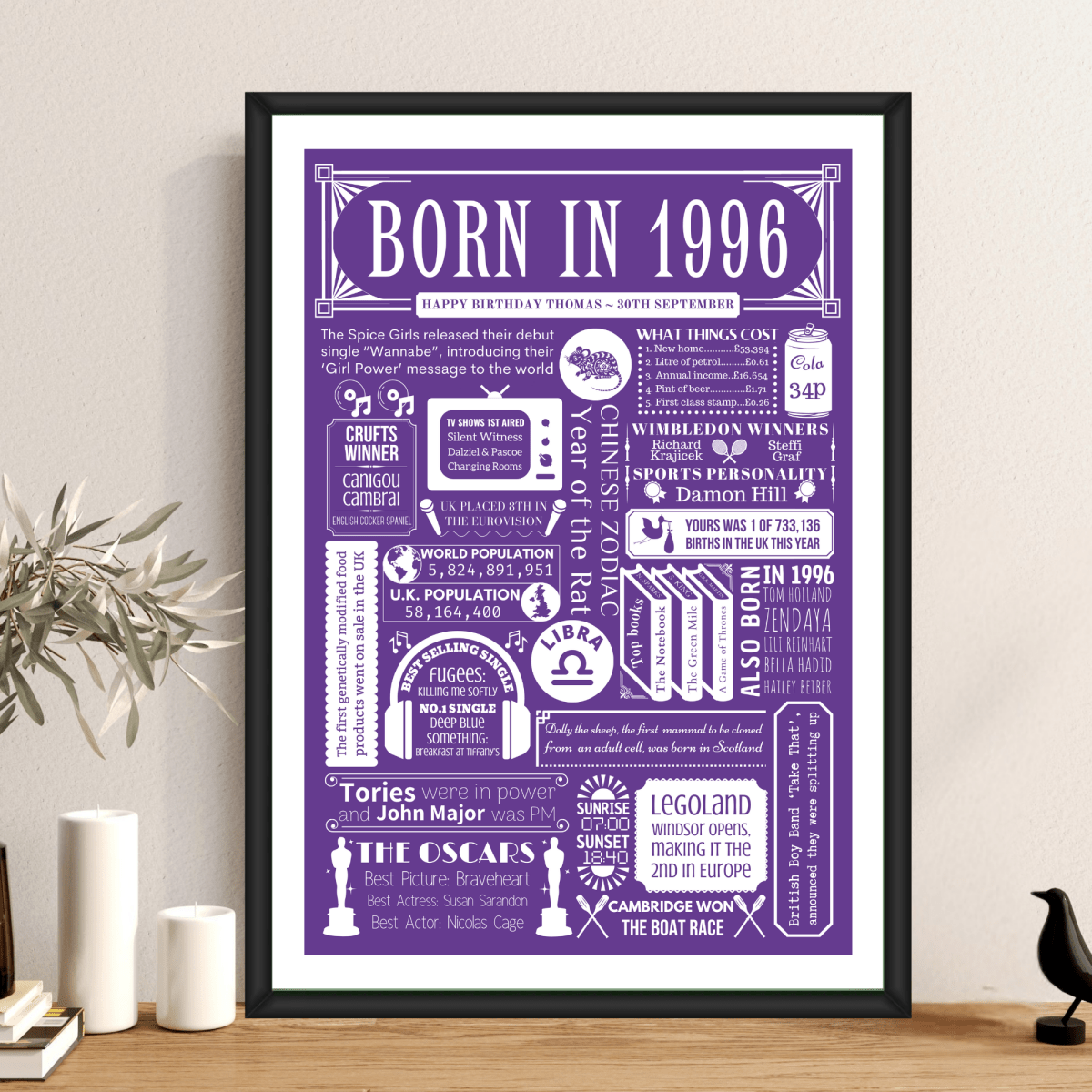 Personalised 30th Birthday Print | 1996 Custom colour Background - The Word Shack