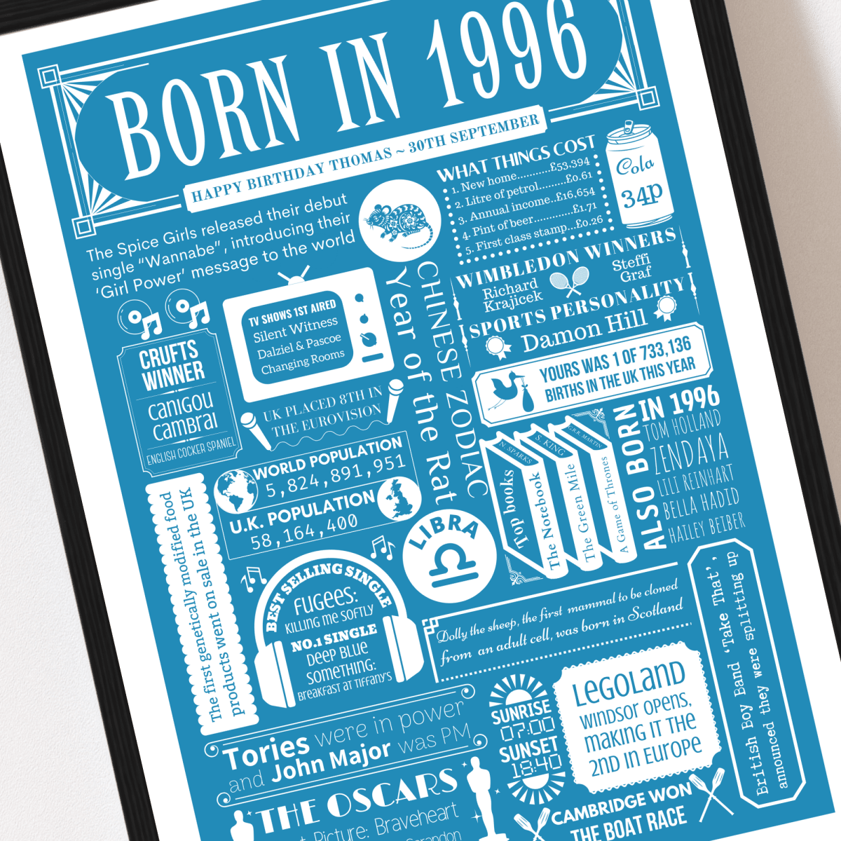 Personalised 30th Birthday Print | 1996 Custom colour Background - The Word Shack