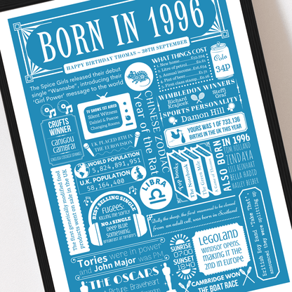 Personalised 30th Birthday Print | 1996 Custom colour Background - The Word Shack