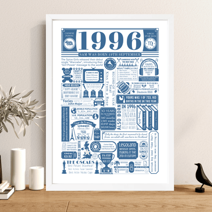 Personalised 30th Birthday Print | Facts From 1996 - The Word Shack