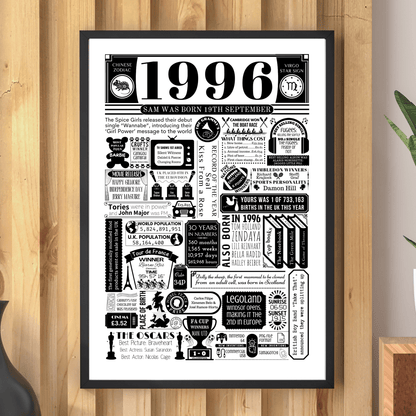 Personalised 30th Birthday Print | Facts From 1996 - The Word Shack
