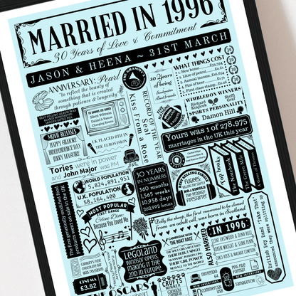 Personalised 30th Pearl Anniversary Print | Married in 1996 Gift - The Word Shack