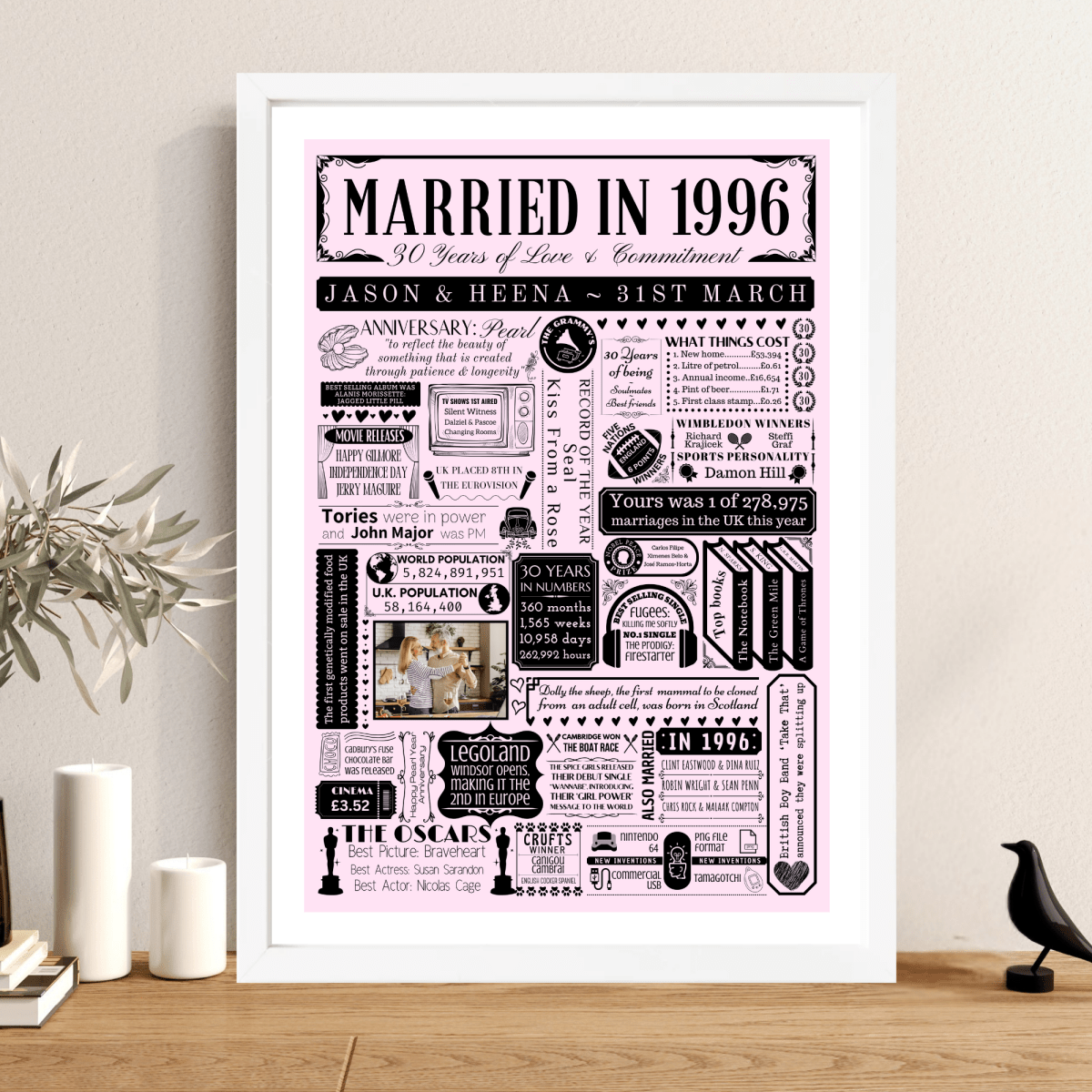 Personalised 30th Pearl Anniversary Print | Married in 1996 Gift with Photo - The Word Shack