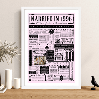 Personalised 30th Pearl Anniversary Print | Married in 1996 Gift with Photo - The Word Shack