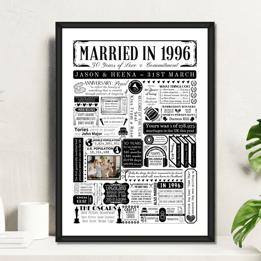Personalised 30th Pearl Anniversary Print | Married in 1996 Gift with Photo - The Word Shack