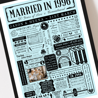 Personalised 30th Pearl Anniversary Print | Married in 1996 Gift with Photo - The Word Shack