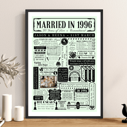 Personalised 30th Pearl Anniversary Print | Married in 1996 Gift with Photo - The Word Shack