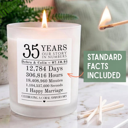 Personalised 35th Coral Anniversary Candle Our Story in Numbers - The Word Shack