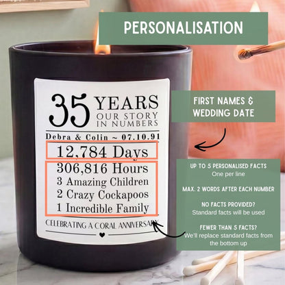 Personalised 35th Coral Anniversary Candle Our Story in Numbers - The Word Shack