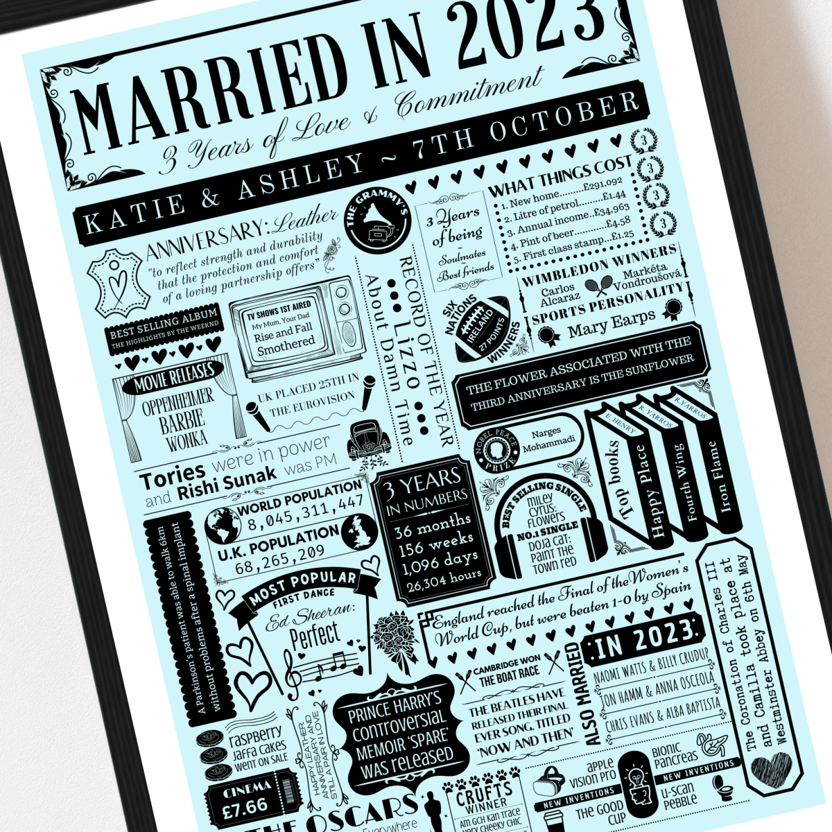 Personalised 3rd Leather Anniversary Print | Married in 2023 - The Word Shack