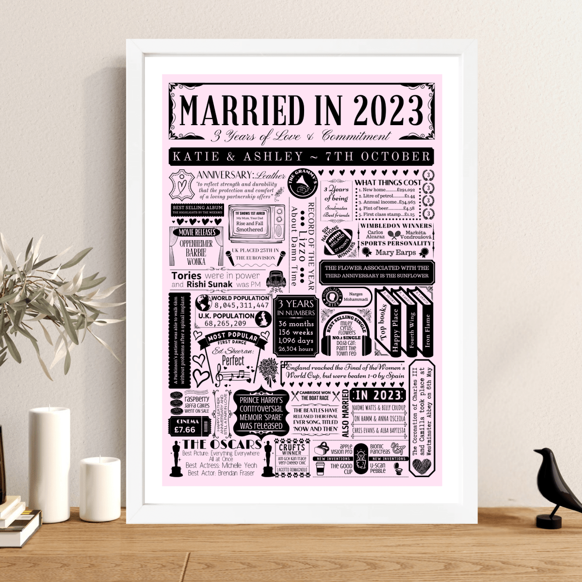 Personalised 3rd Leather Anniversary Print | Married in 2023 - The Word Shack