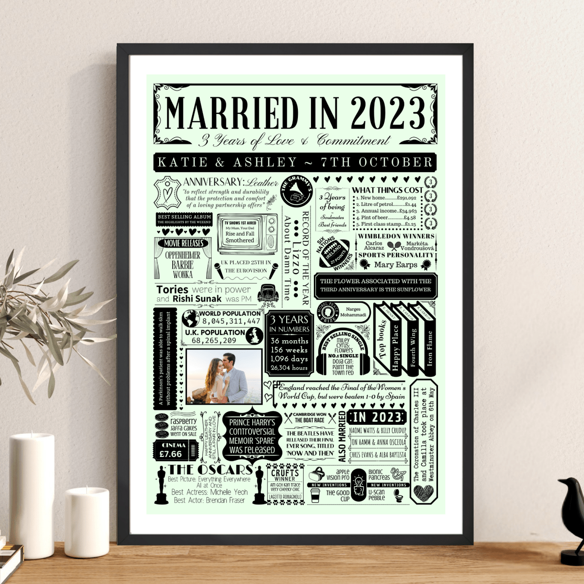 Personalised 3rd Leather Anniversary Print | Married in 2023 Gift with Photo - The Word Shack