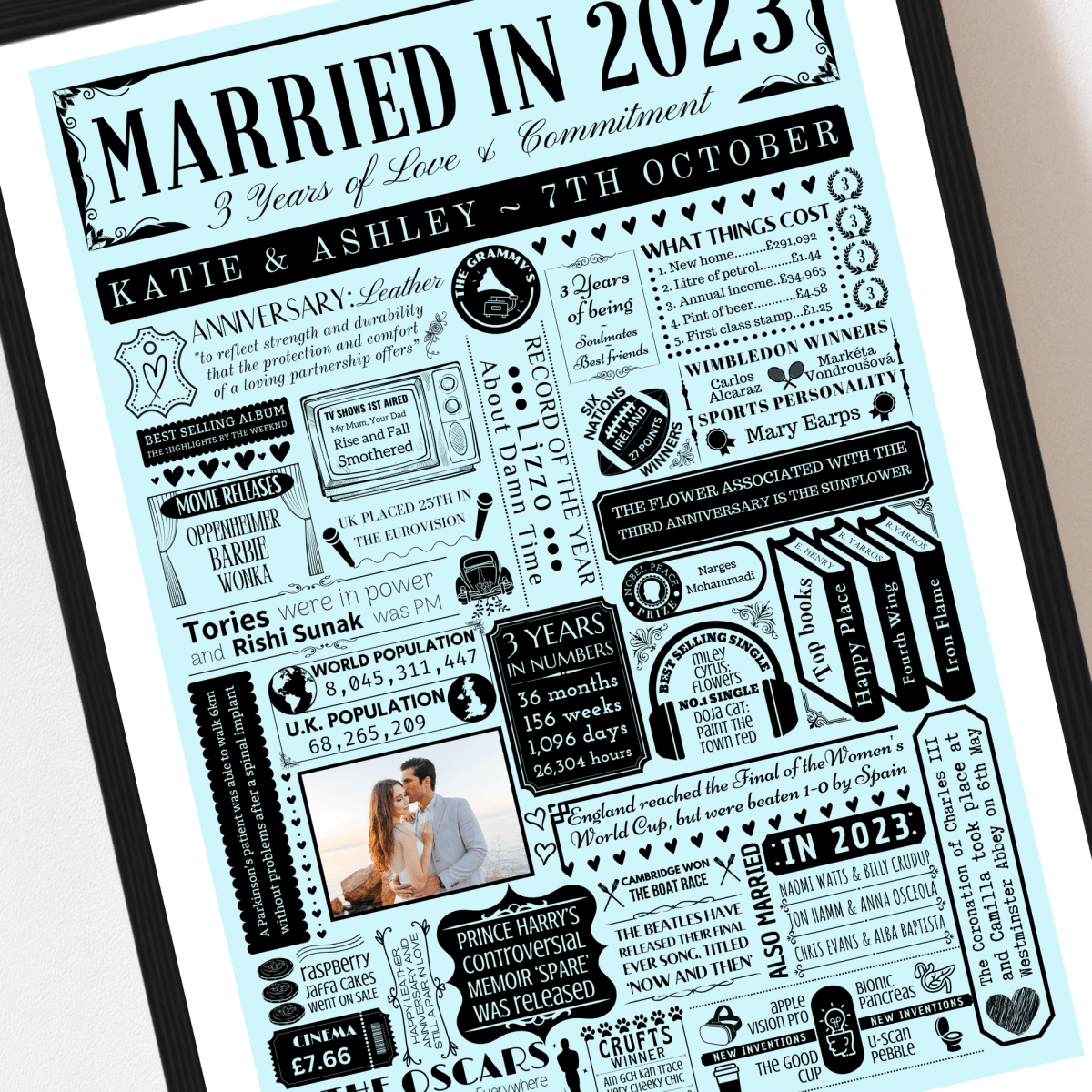 Personalised 3rd Leather Anniversary Print | Married in 2023 Gift with Photo - The Word Shack