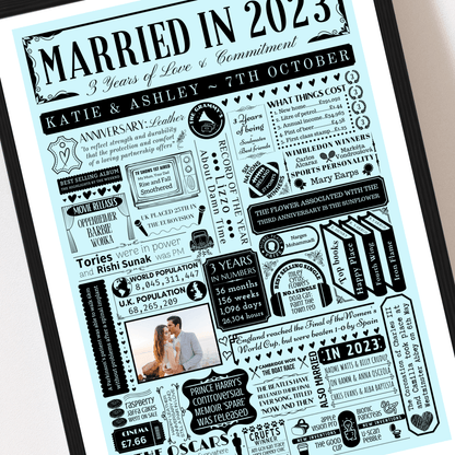 Personalised 3rd Leather Anniversary Print | Married in 2023 Gift with Photo - The Word Shack