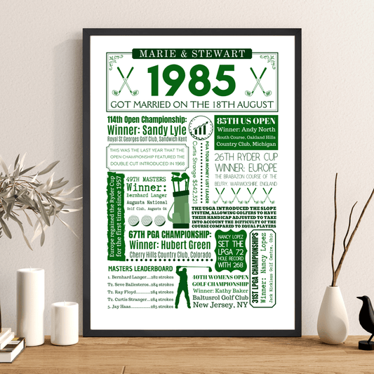 Personalised 40th Anniversary Golf Print - The Word Shack