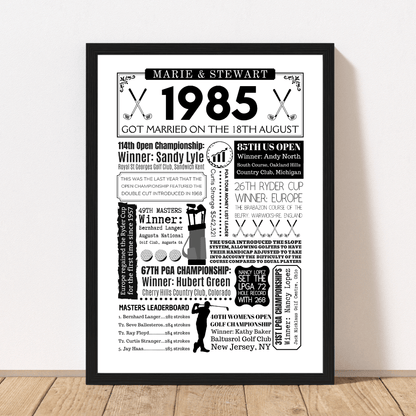 Personalised 40th Anniversary Golf Print - The Word Shack