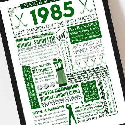 Personalised 40th Anniversary Golf Print - The Word Shack