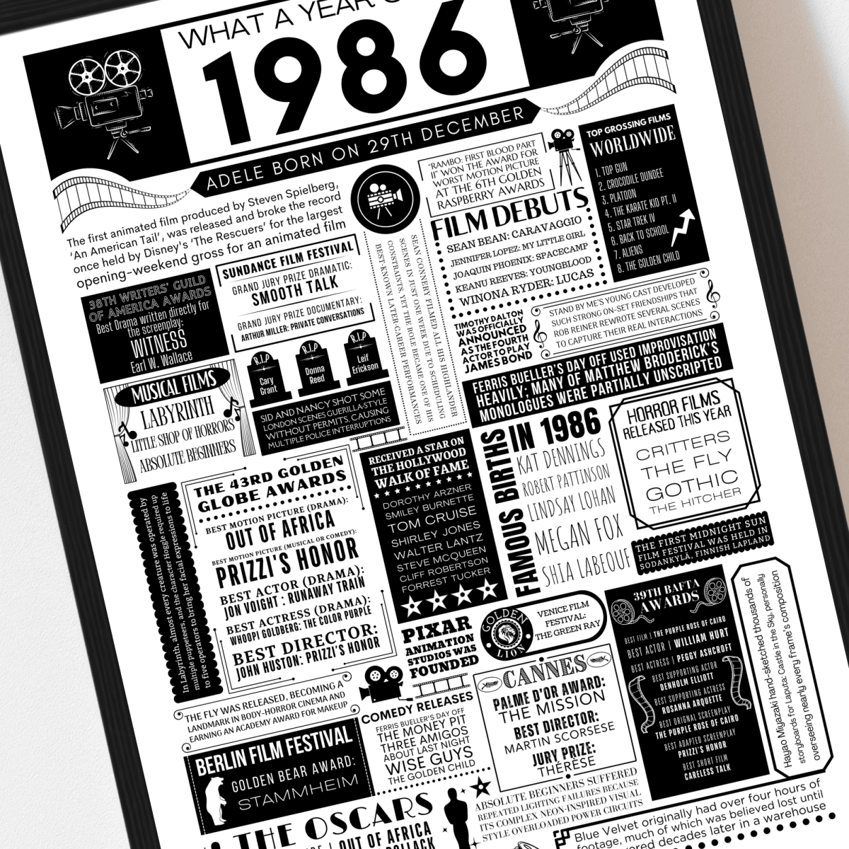 Personalised 40th Birthday Film Print - Custom 1986 Facts - The Word Shack