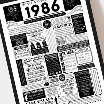 Personalised 40th Birthday Film Print - Custom 1986 Facts - The Word Shack