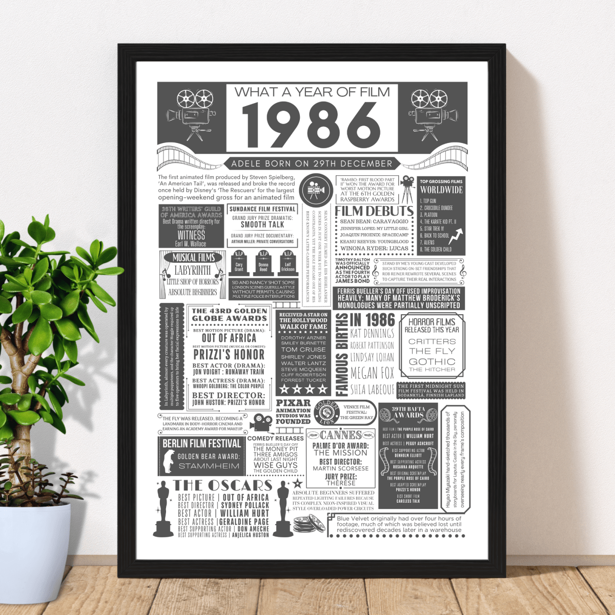 Personalised 40th Birthday Film Print - Custom 1986 Facts - The Word Shack