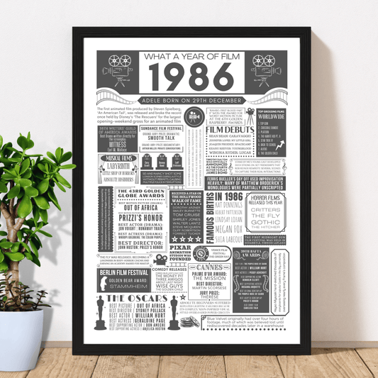 Personalised 40th Birthday Film Print - Custom 1986 Facts - The Word Shack