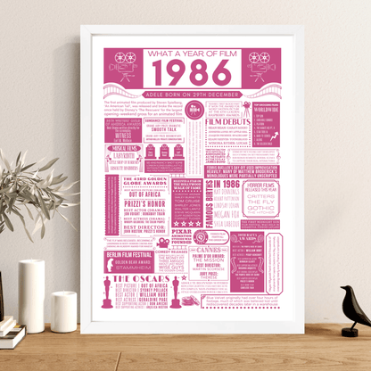 Personalised 40th Birthday Film Print - Custom 1986 Facts - The Word Shack