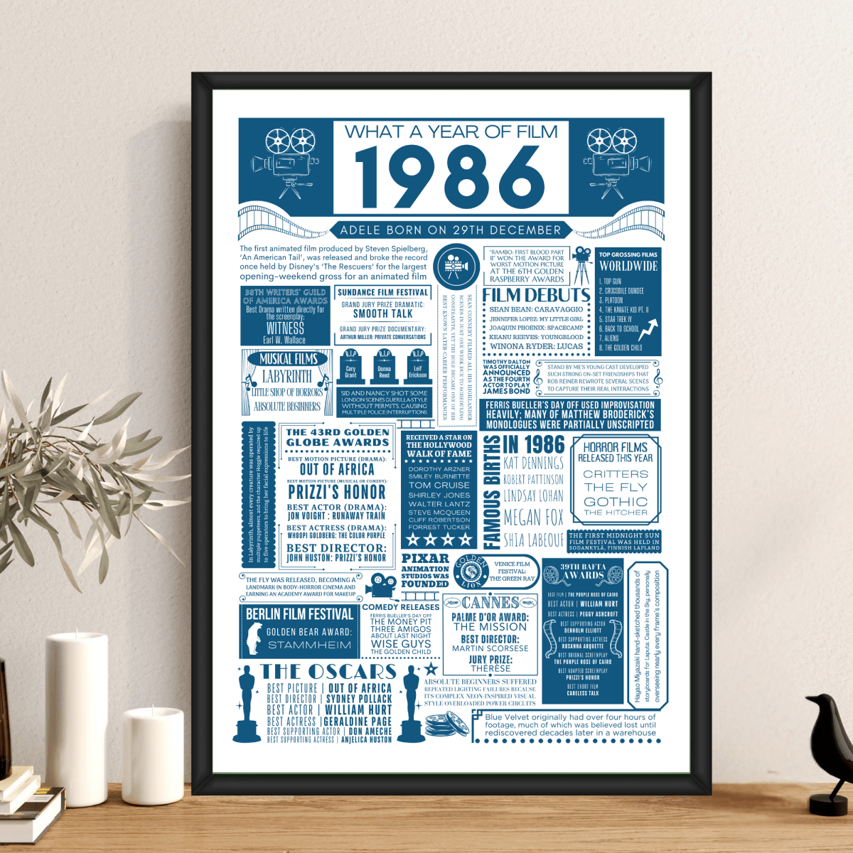Personalised 40th Birthday Film Print - Custom 1986 Facts - The Word Shack