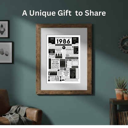 Personalised 40th Birthday Film Print - Custom 1986 Facts - The Word Shack